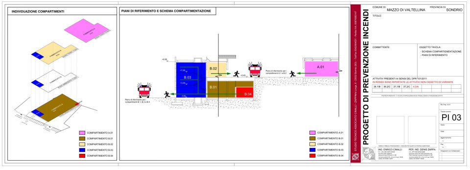 Tavola progetto antincendio - schema compartimenti e piani di riferimento